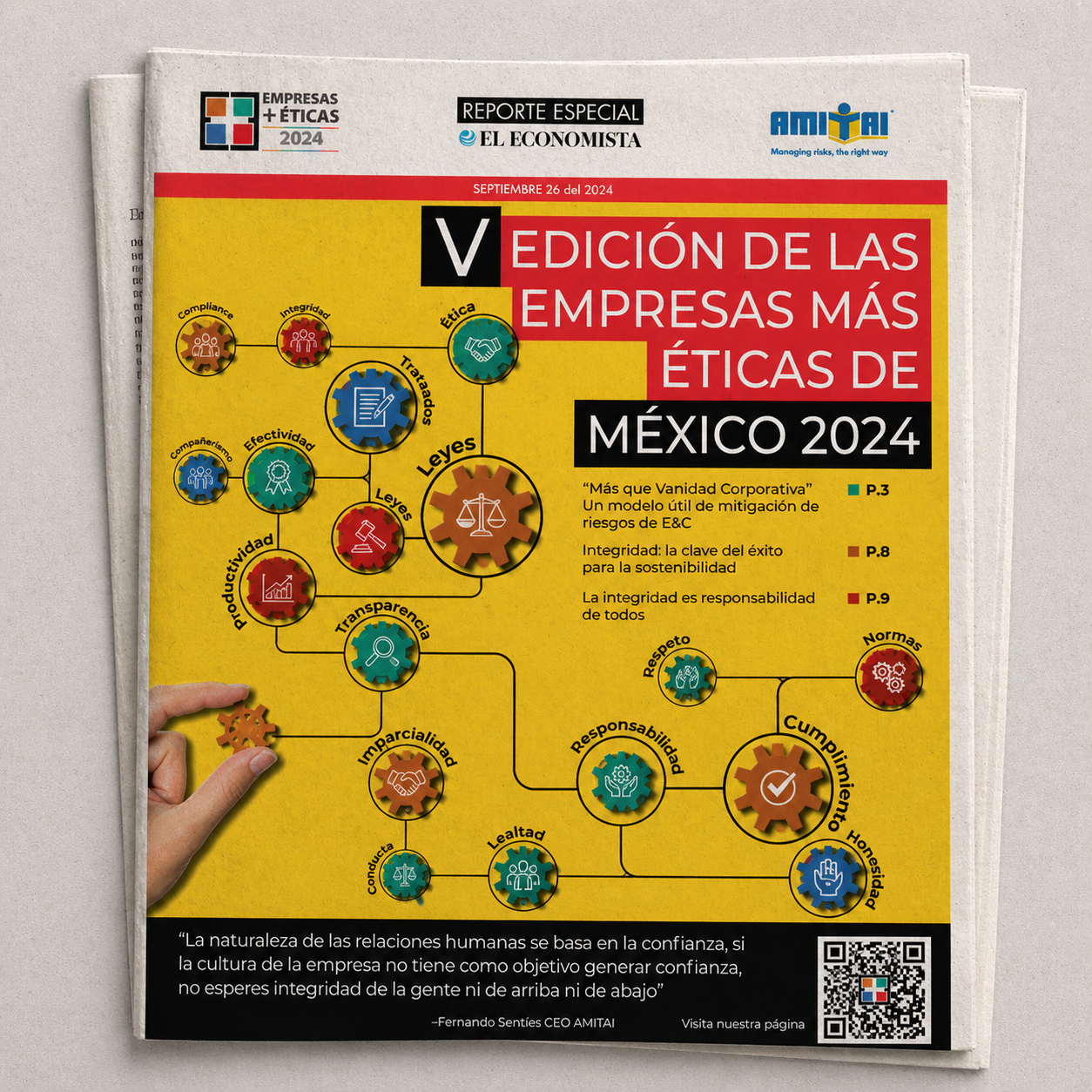 Empresas Más Éticas 2024